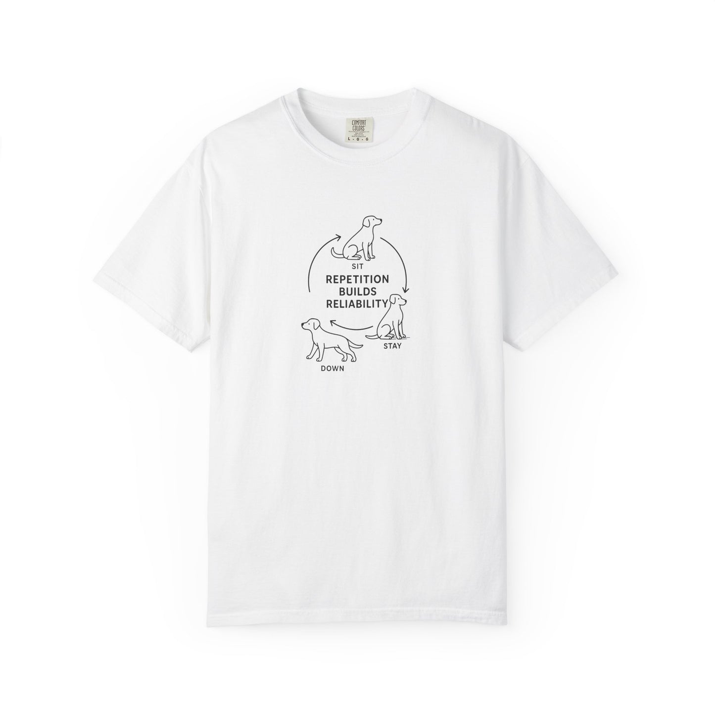 Dog Lovers Unisex T-Shirt, Repetition Builds Reliability Tee, Pet Training Shirt, Gift for Dog Owners, Casual Everyday Wear, Funny [...]