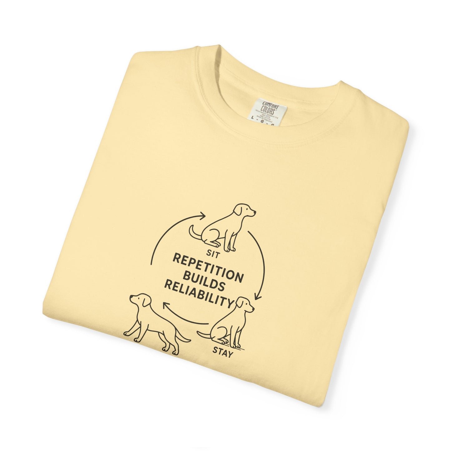 Dog Lovers Unisex T-Shirt, Repetition Builds Reliability Tee, Pet Training Shirt, Gift for Dog Owners, Casual Everyday Wear, Funny [...]