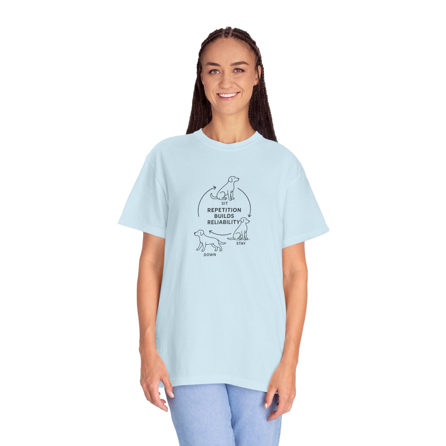 Dog Lovers Unisex T-Shirt, Repetition Builds Reliability Tee, Pet Training Shirt, Gift for Dog Owners, Casual Everyday Wear, Funny [...]