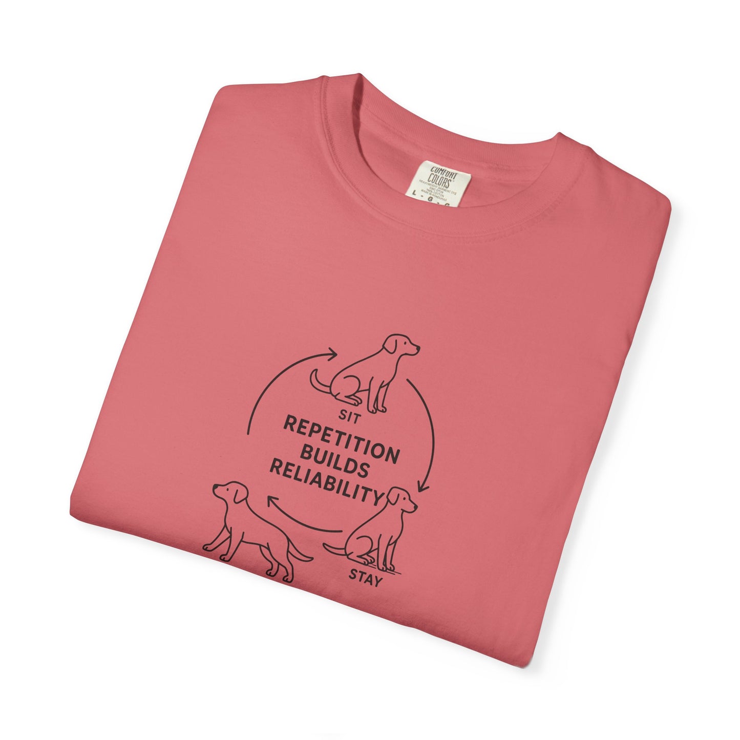 Dog Lovers Unisex T-Shirt, Repetition Builds Reliability Tee, Pet Training Shirt, Gift for Dog Owners, Casual Everyday Wear, Funny [...]