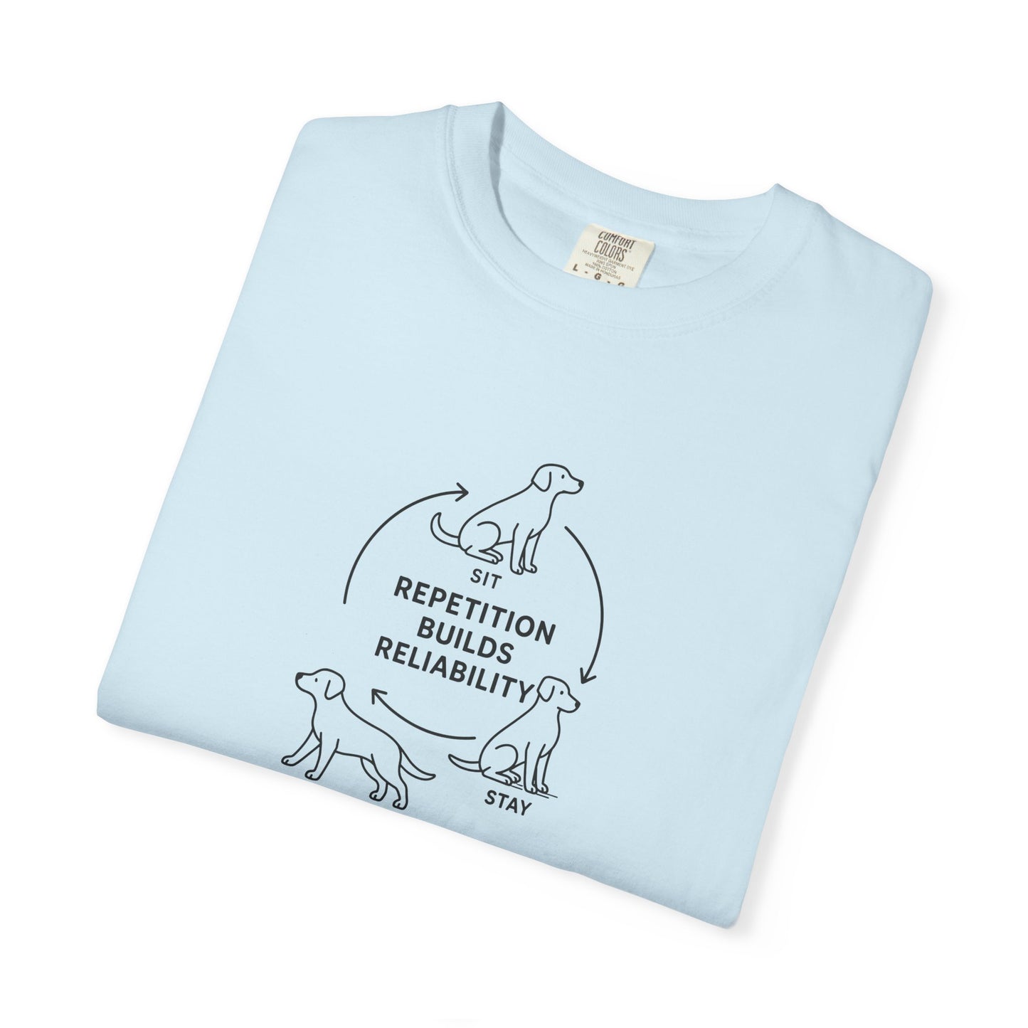 Dog Lovers Unisex T-Shirt, Repetition Builds Reliability Tee, Pet Training Shirt, Gift for Dog Owners, Casual Everyday Wear, Funny [...]