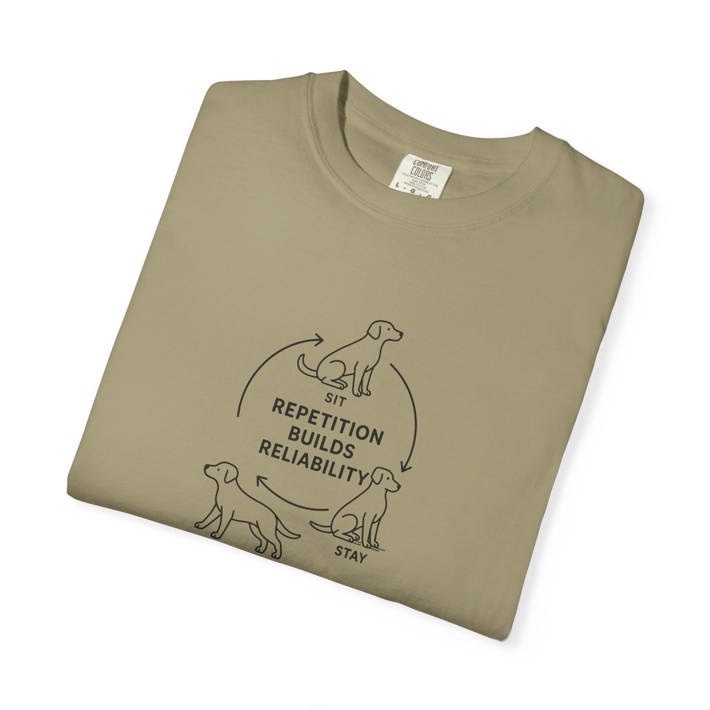 Dog Lovers Unisex T-Shirt, Repetition Builds Reliability Tee, Pet Training Shirt, Gift for Dog Owners, Casual Everyday Wear, Funny [...]