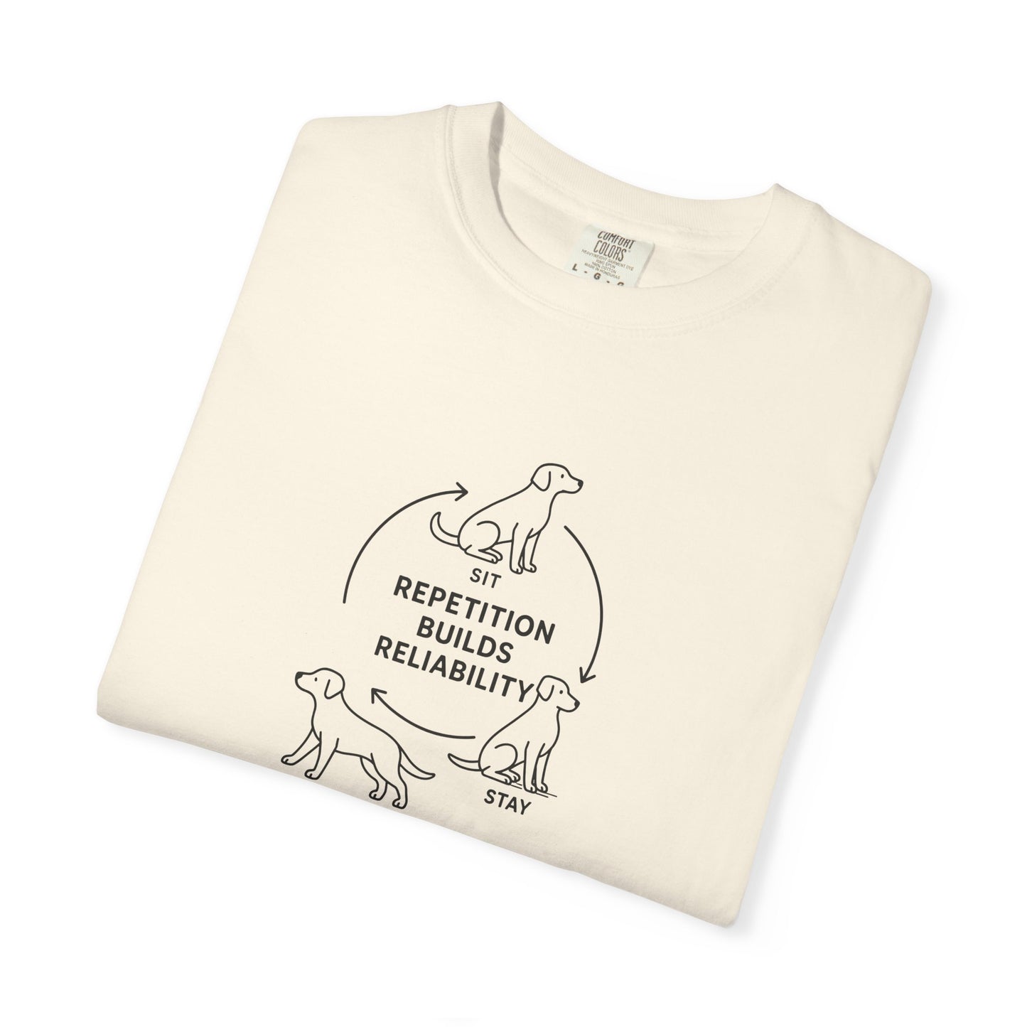 Dog Lovers Unisex T-Shirt, Repetition Builds Reliability Tee, Pet Training Shirt, Gift for Dog Owners, Casual Everyday Wear, Funny [...]