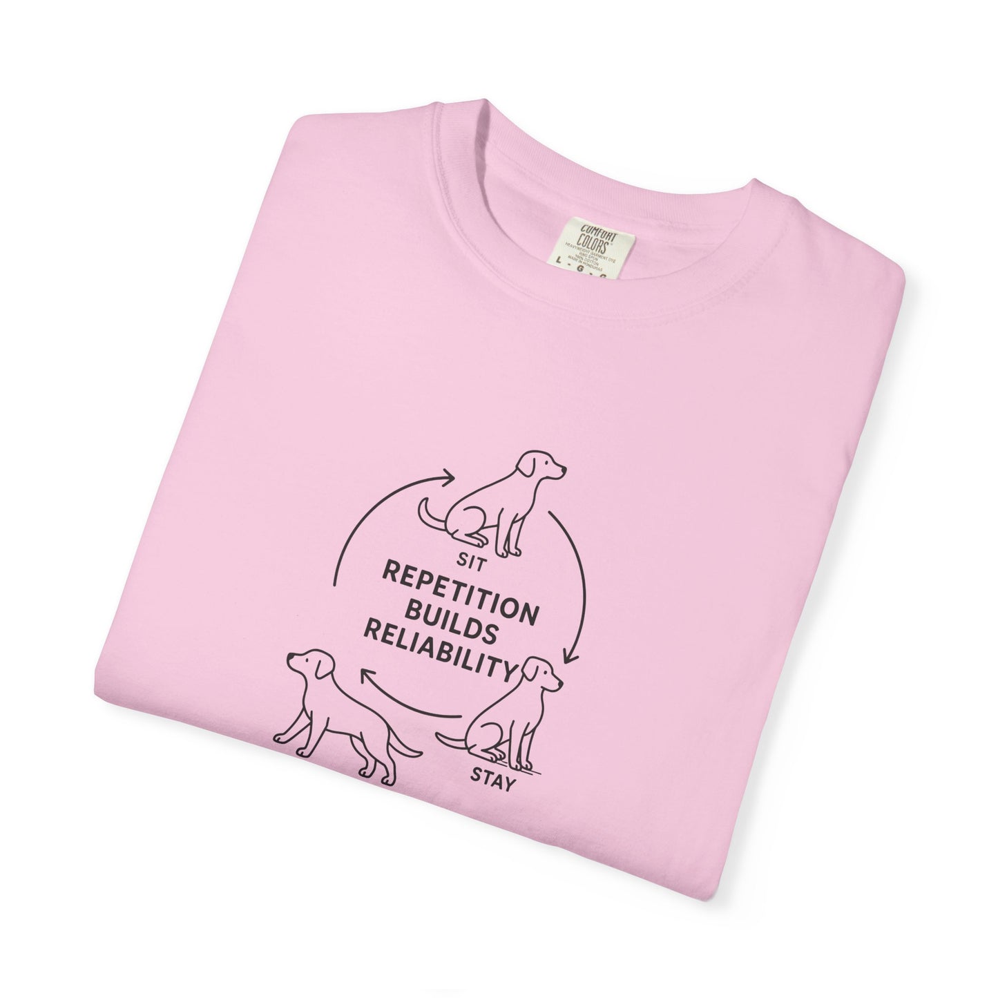 Dog Lovers Unisex T-Shirt, Repetition Builds Reliability Tee, Pet Training Shirt, Gift for Dog Owners, Casual Everyday Wear, Funny [...]