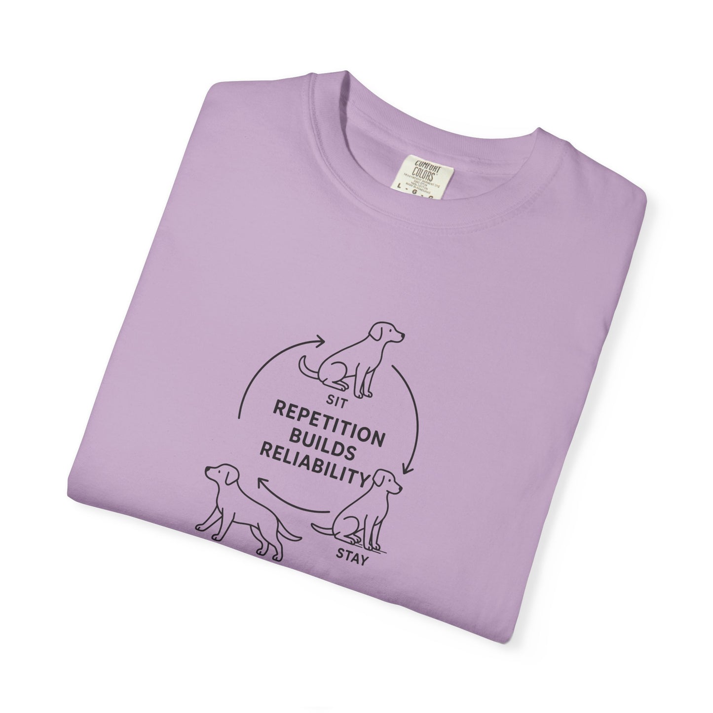 Dog Lovers Unisex T-Shirt, Repetition Builds Reliability Tee, Pet Training Shirt, Gift for Dog Owners, Casual Everyday Wear, Funny [...]