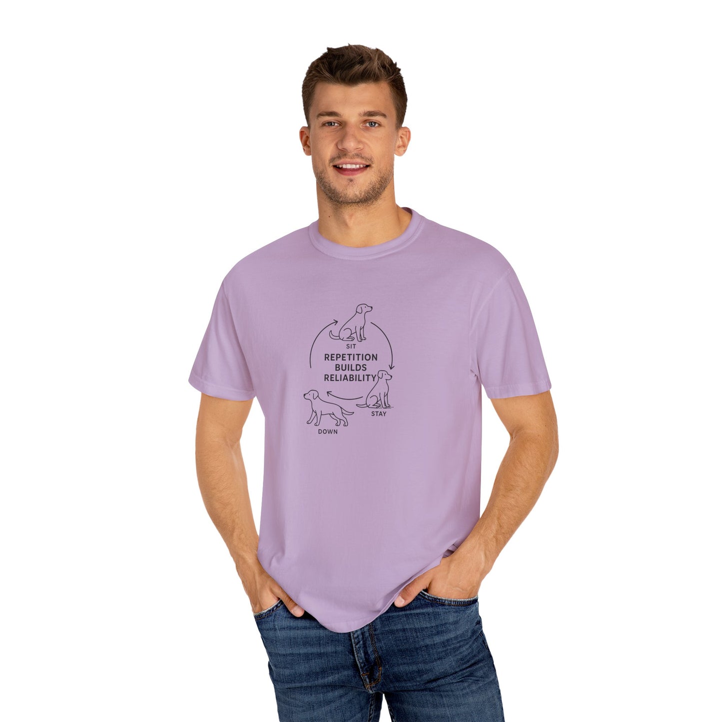 Dog Lovers Unisex T-Shirt, Repetition Builds Reliability Tee, Pet Training Shirt, Gift for Dog Owners, Casual Everyday Wear, Funny [...]