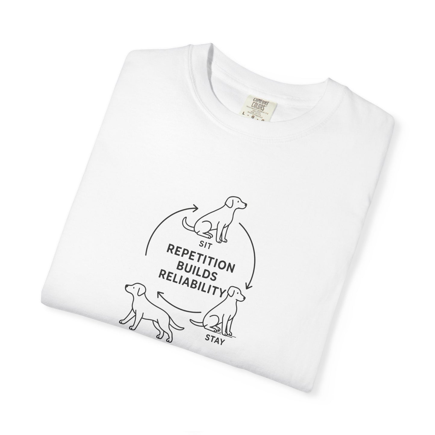 Dog Lovers Unisex T-Shirt, Repetition Builds Reliability Tee, Pet Training Shirt, Gift for Dog Owners, Casual Everyday Wear, Funny [...]
