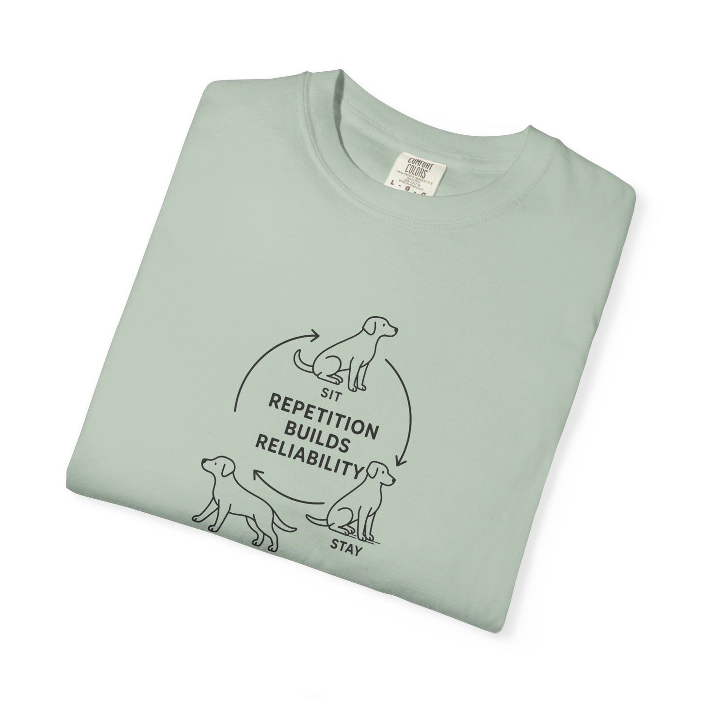 Dog Lovers Unisex T-Shirt, Repetition Builds Reliability Tee, Pet Training Shirt, Gift for Dog Owners, Casual Everyday Wear, Funny [...]