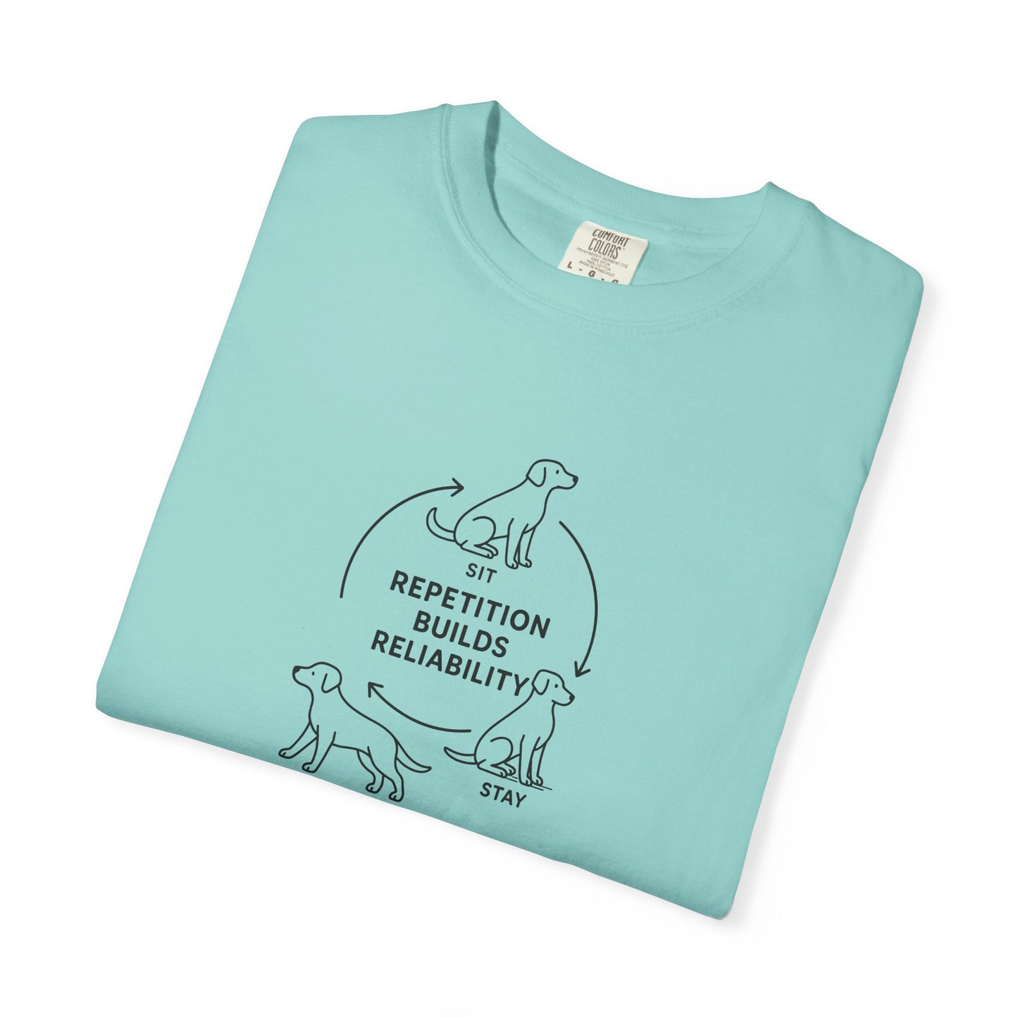 Dog Lovers Unisex T-Shirt, Repetition Builds Reliability Tee, Pet Training Shirt, Gift for Dog Owners, Casual Everyday Wear, Funny [...]