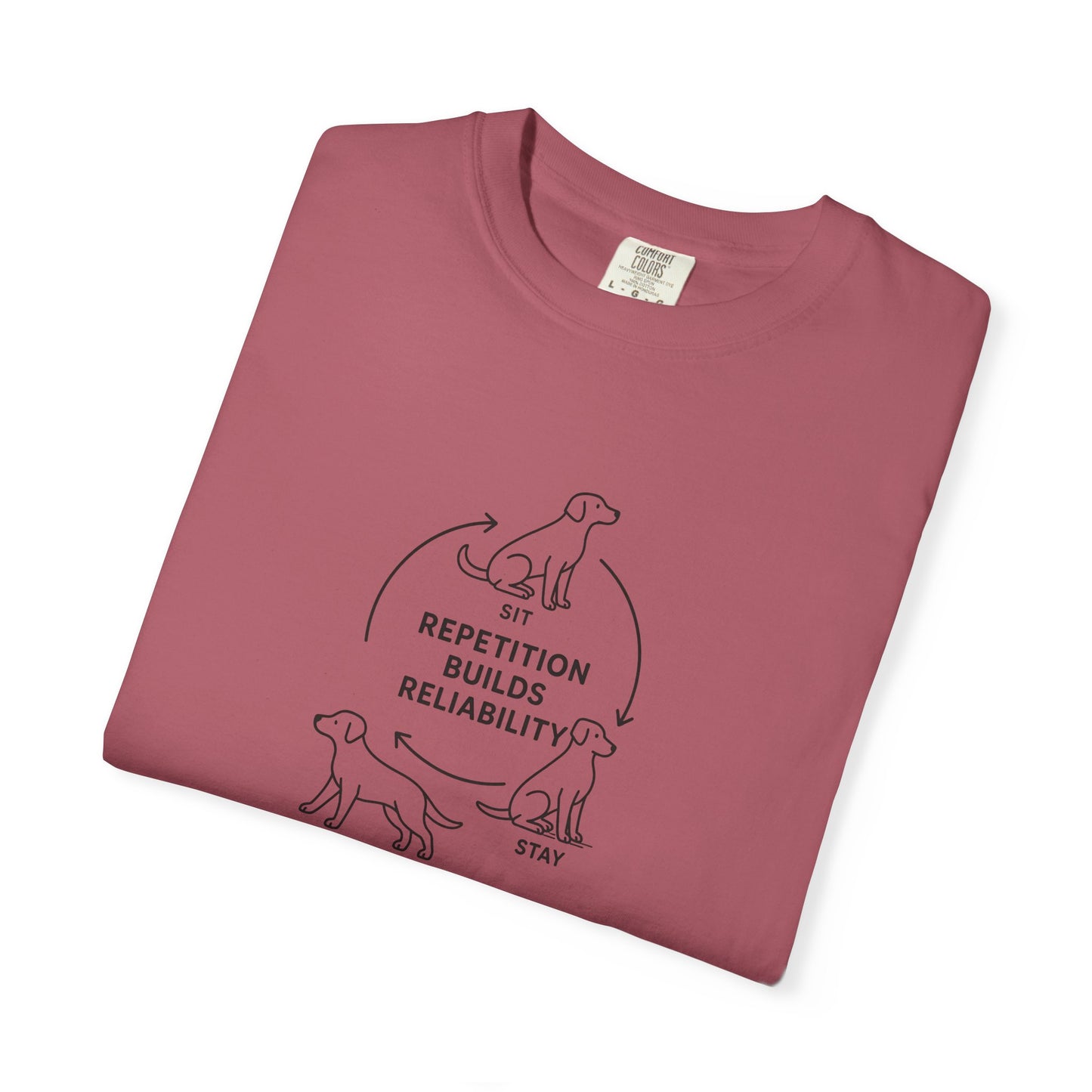 Dog Lovers Unisex T-Shirt, Repetition Builds Reliability Tee, Pet Training Shirt, Gift for Dog Owners, Casual Everyday Wear, Funny [...]