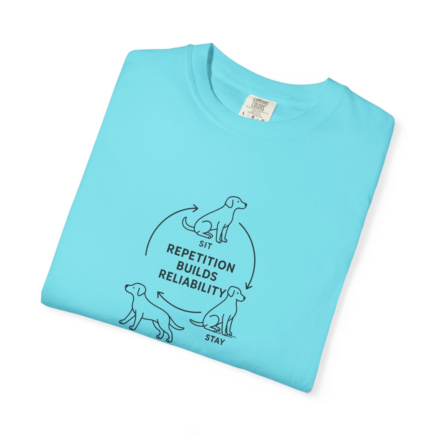 Dog Lovers Unisex T-Shirt, Repetition Builds Reliability Tee, Pet Training Shirt, Gift for Dog Owners, Casual Everyday Wear, Funny [...]