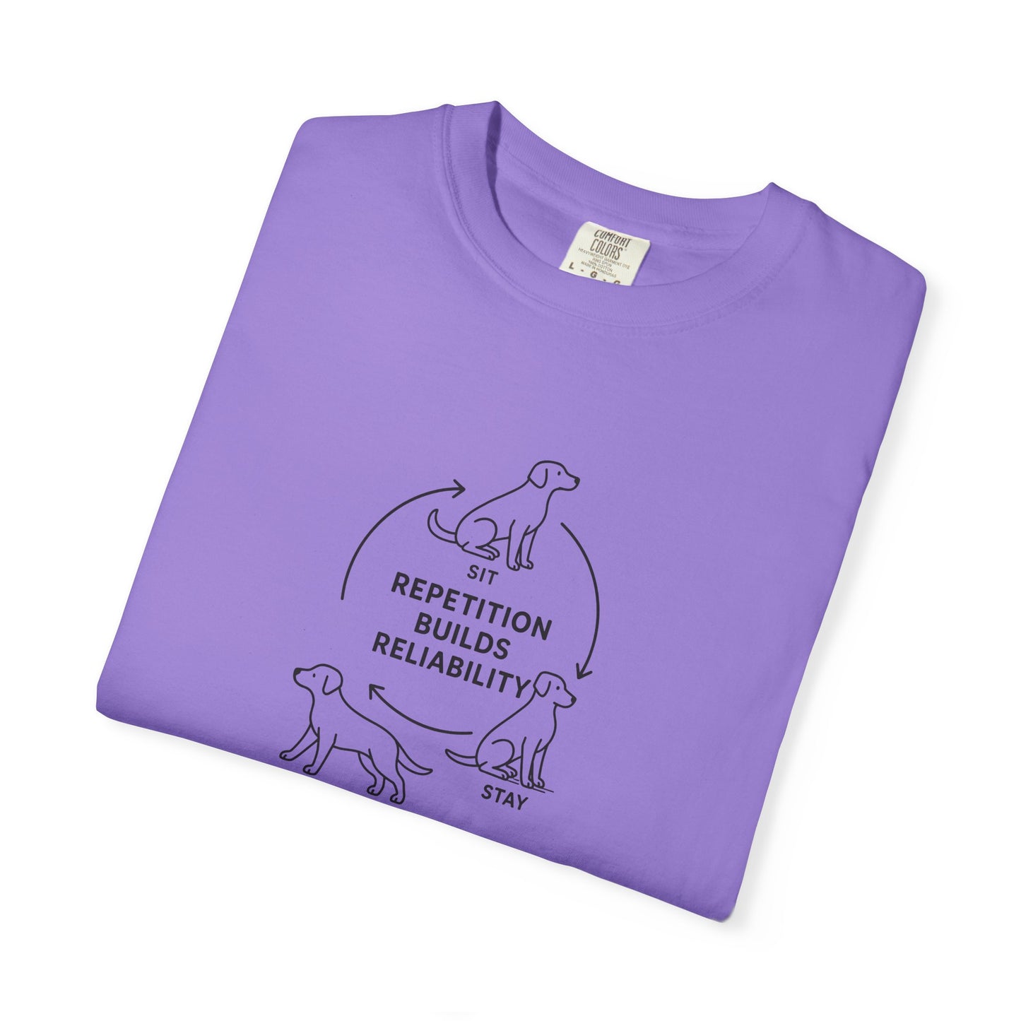 Dog Lovers Unisex T-Shirt, Repetition Builds Reliability Tee, Pet Training Shirt, Gift for Dog Owners, Casual Everyday Wear, Funny [...]